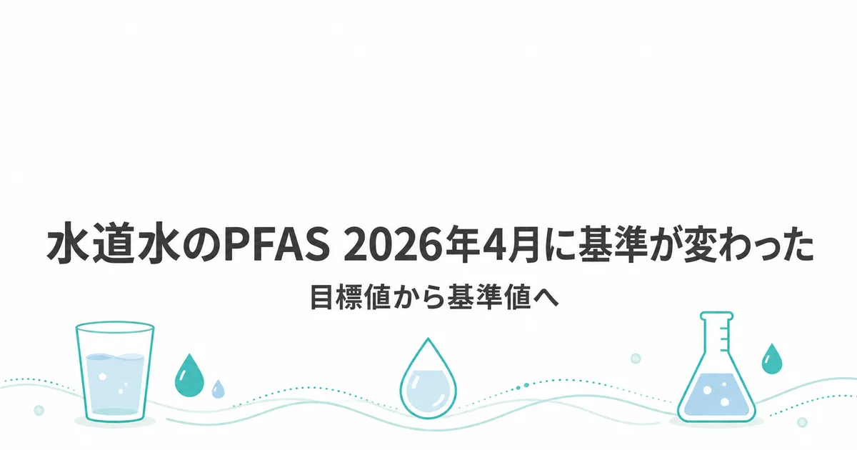 水道水のPFAS基準が2026年4月に水質基準項目へ格上げされたことを示す解説図｜PFAS 水道水