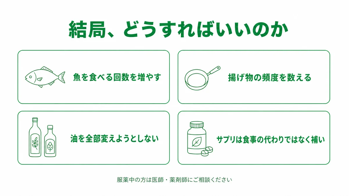 オメガ3を食事で摂るための4つの実践ポイント図｜オメガ3 摂り方