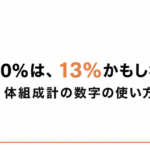 体組成計が20%と表示しても実際は13%かもしれないことを示したアイキャッチ画像｜体組成計 体脂肪率