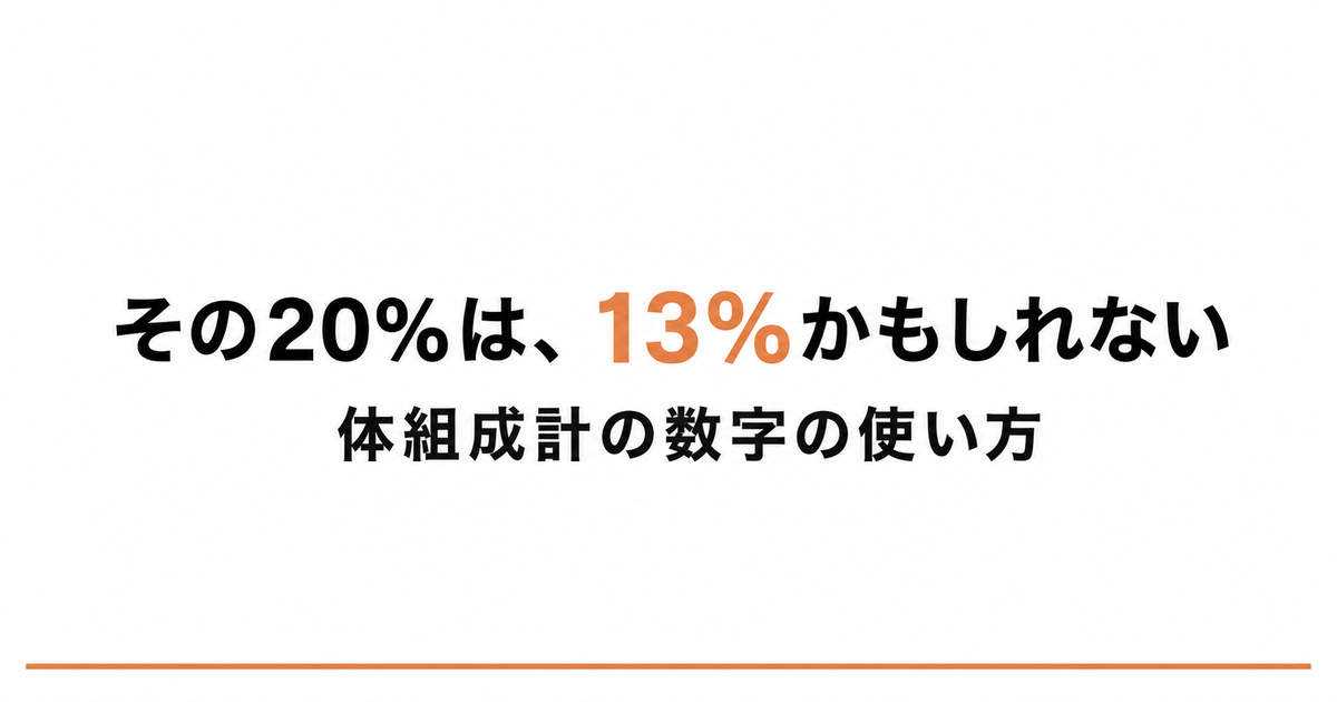 体組成計が20%と表示しても実際は13%かもしれないことを示したアイキャッチ画像｜体組成計 体脂肪率