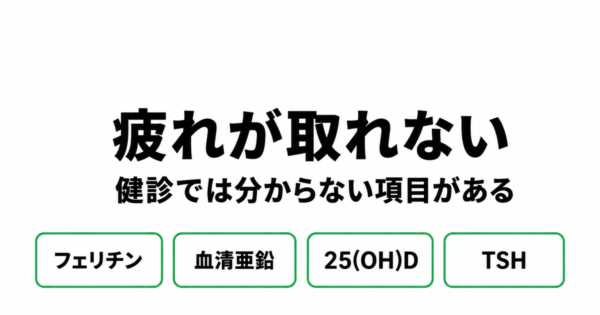 疲れが取れないときに確認するフェリチン・血清亜鉛・25(OH)D・TSHの4項目を示したアイキャッチ｜疲れが取れない 血液検査