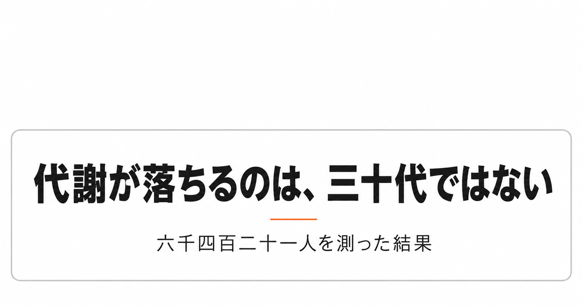 代謝が落ちるのは30代ではないことを示した記事のアイキャッチ画像。6421人を測った研究より