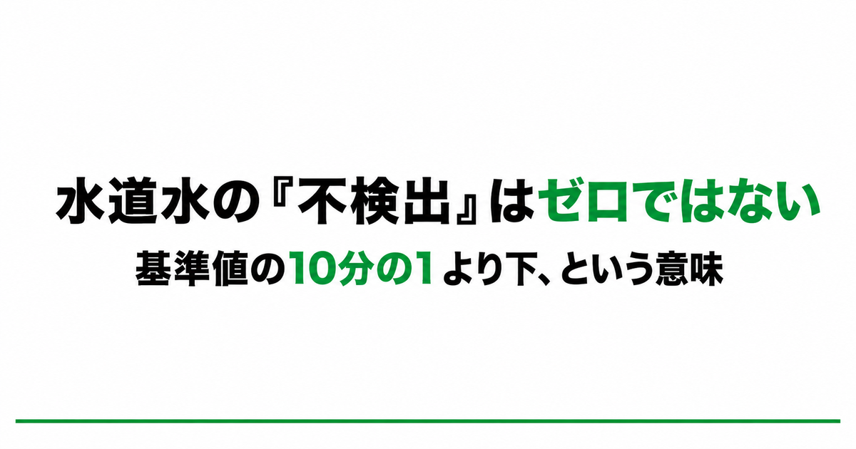 水道水の検査結果にある不検出がゼロではなく基準値の10分の1より下を意味することを示したアイキャッチ画像