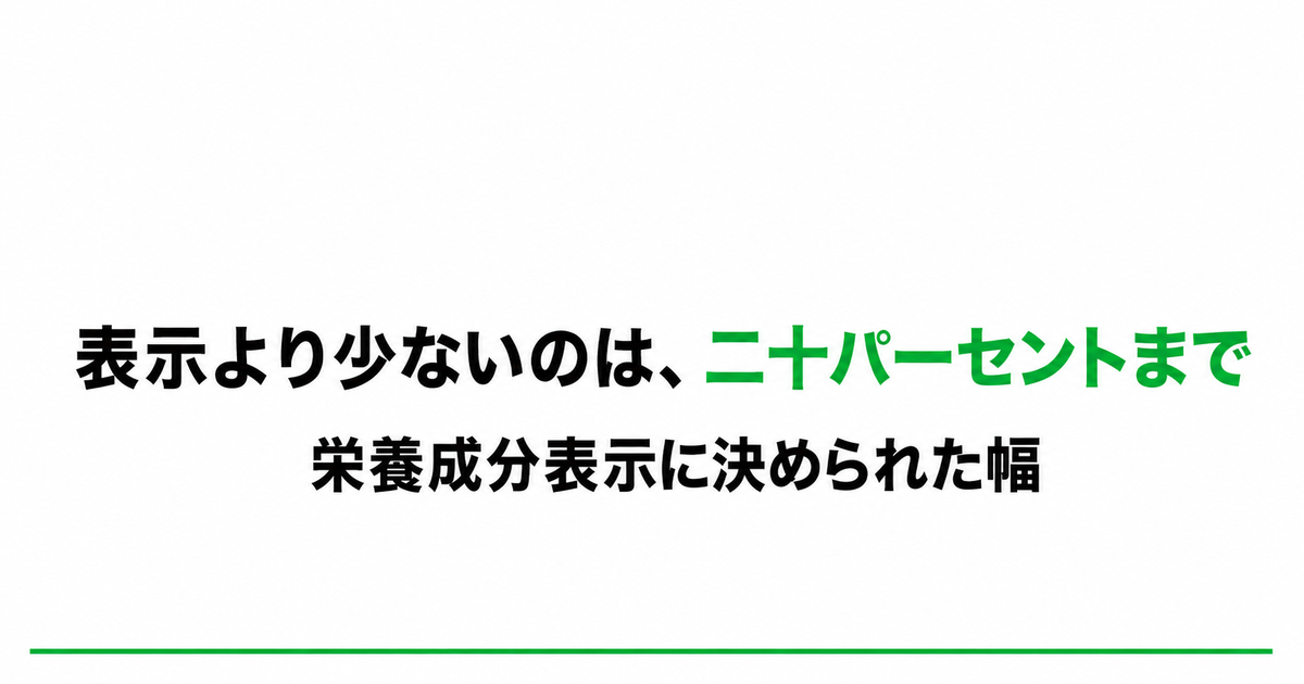 栄養成分表示に決められた許容差を示したアイキャッチ画像