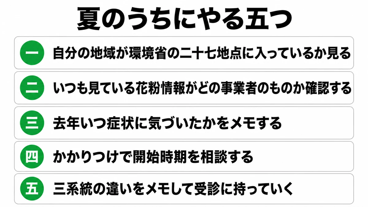 花粉シーズンに備えて夏のうちにやる5つの手順を、観測地点の確認から受診の準備まで順に並べた図｜花粉症 受診 準備