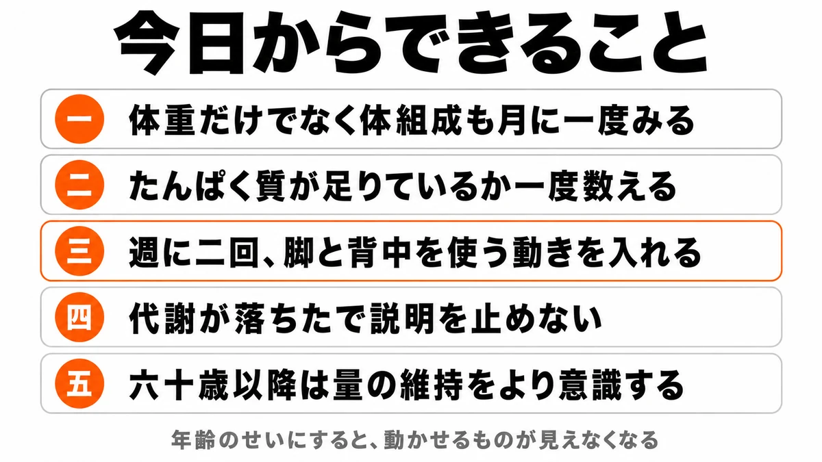 体組成の確認からたんぱく質の量を数えること、脚と背中を使う運動、60歳以降の意識までの五つの手順を順に示した図｜代謝 筋肉 維持