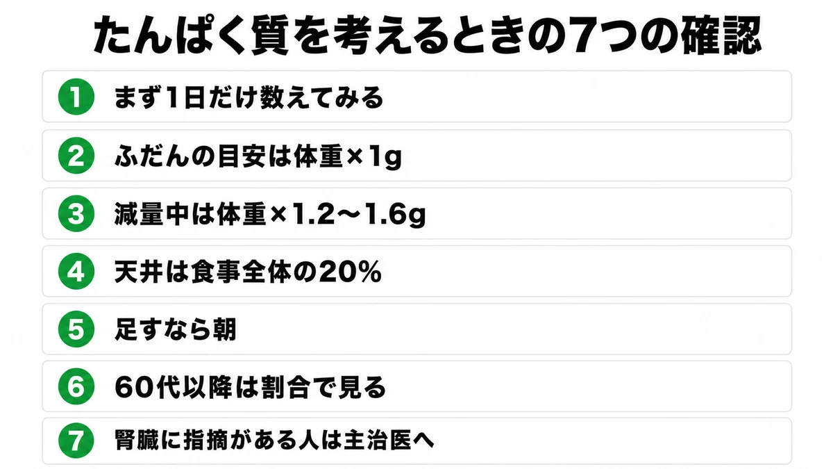 たんぱく質の必要量を確かめる7つのチェックポイントをまとめたチェックリスト｜たんぱく質 必要量 目安
